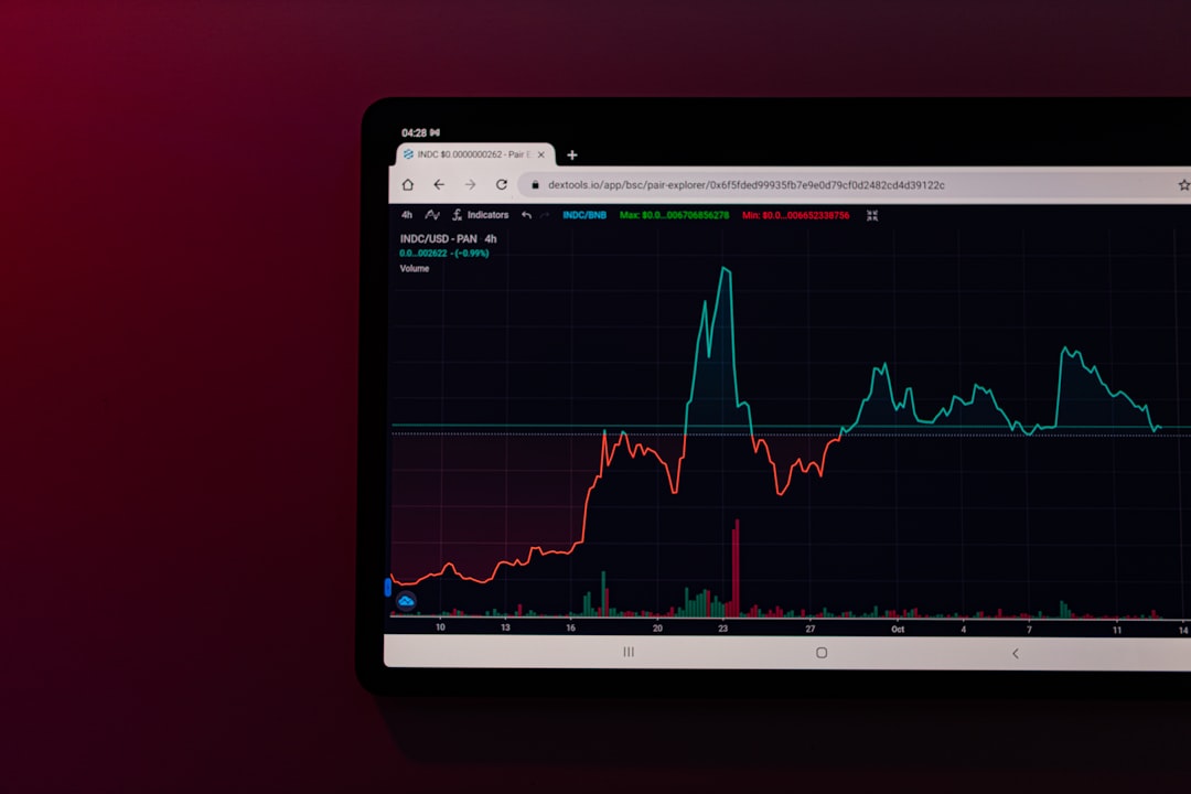 alpha generation - price proliferation