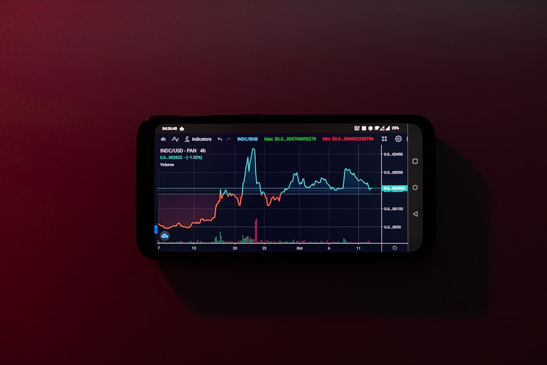 Como encontrar a próxima altcoin 100x - combining indicators Como encontrar a próxima altcoin 100x - combining indicators