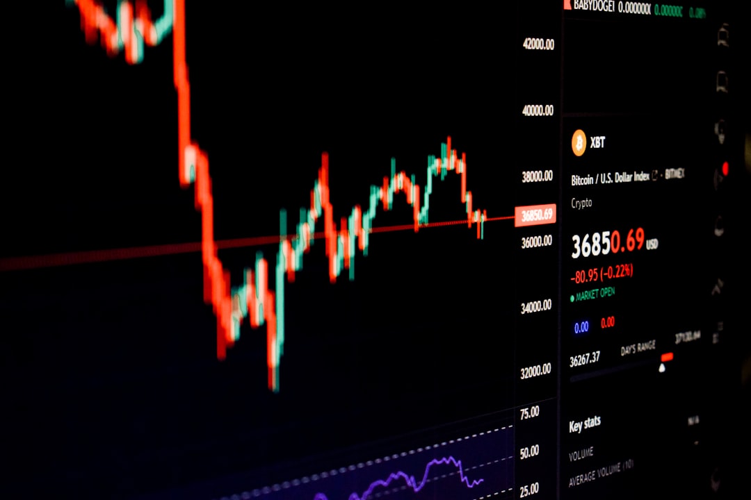 Riscos da negociação de derivados - Riscos da negociação de derivados: Guia completo para investidores em 2025