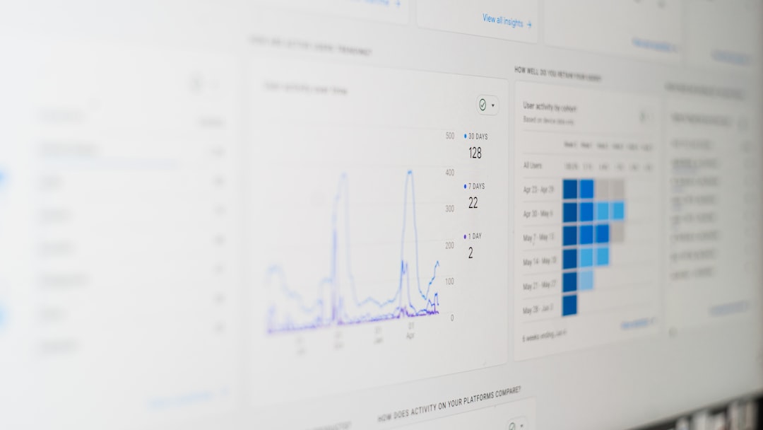 Soluções para mitigar o MEV - analyze implementations