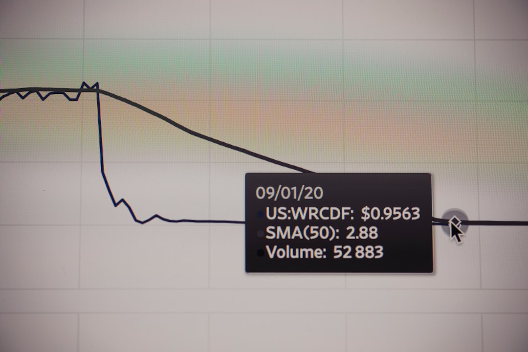 index rebalancing - Index Rebalancing: Guia Completo para Otimizar seu Portfólio em 2025