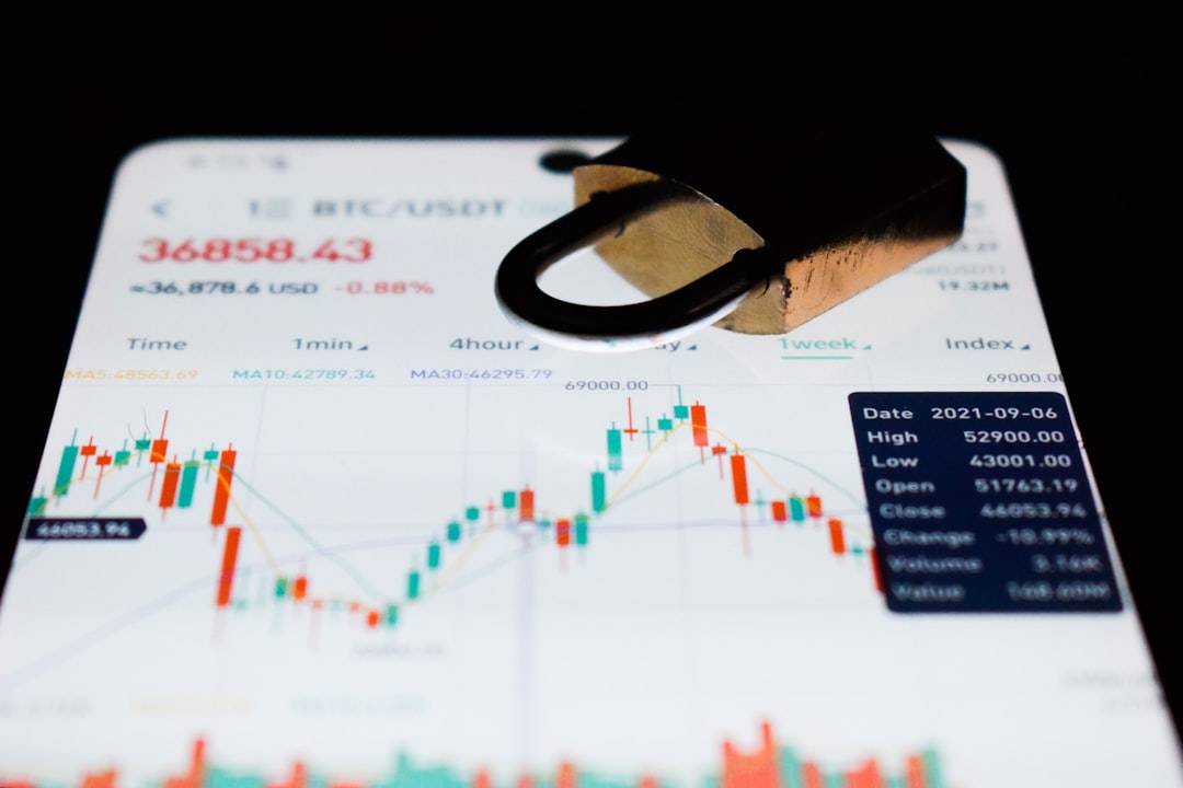 discipline trader - quot market