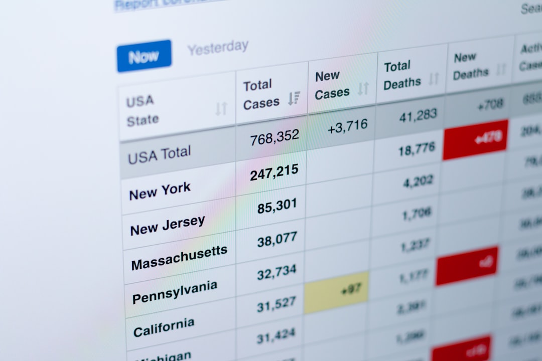 employment data - Dados de Emprego (Employment Data): Como Analisar, Interpretar e Aplicar no Mercado de Trabalho Brasileiro