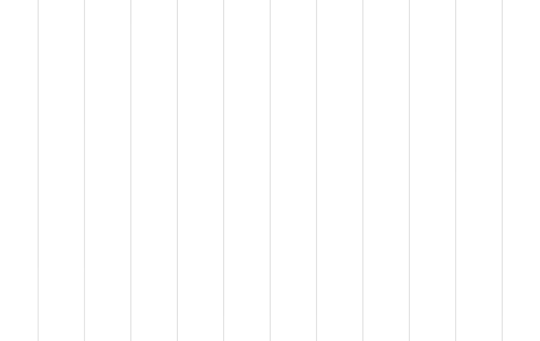 Uso de YubiKey - login regularly