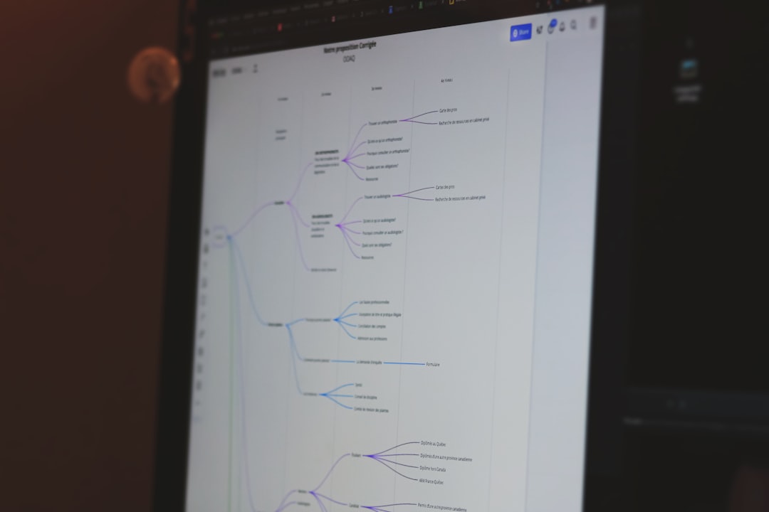 Análise on-chain o que é - analyzing total Análise on-chain o que é - analyzing total