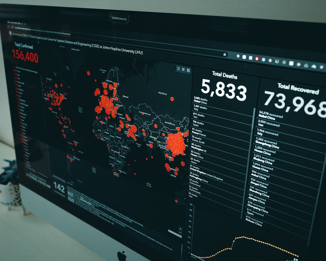 Como o colapso de um protocolo pode afetar outros - like metrics