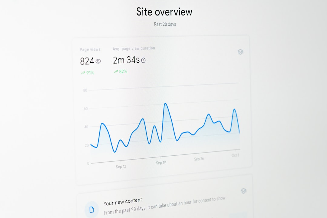Análise do Ethereum - metrics tracked Análise do Ethereum - metrics tracked
