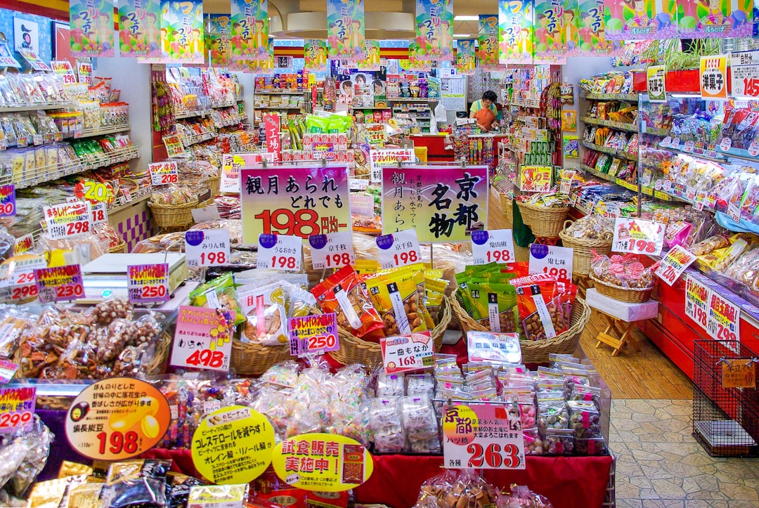 senkou span - price feeds