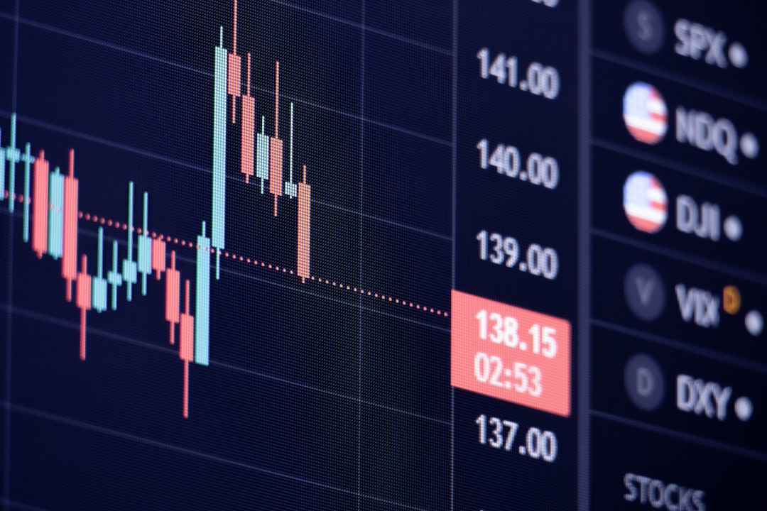 position trade longo prazo - position identifying