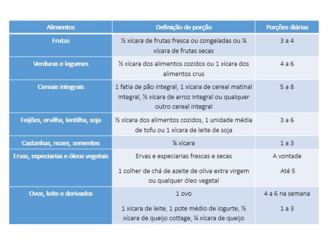 Fornecimento Máximo - analyze correctly